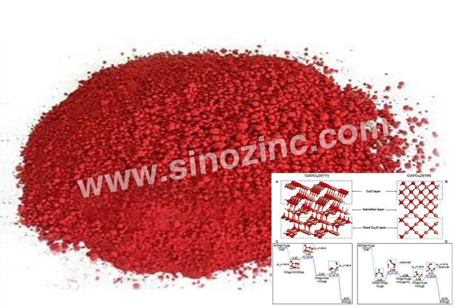 Catalyst use Cuprous Oxide Cu2O 98%